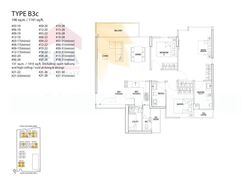 The Rainforest (D23), Condominium #523778621